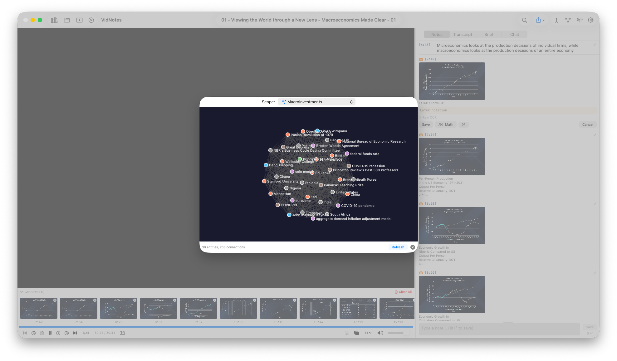 Knowledge graph visualization